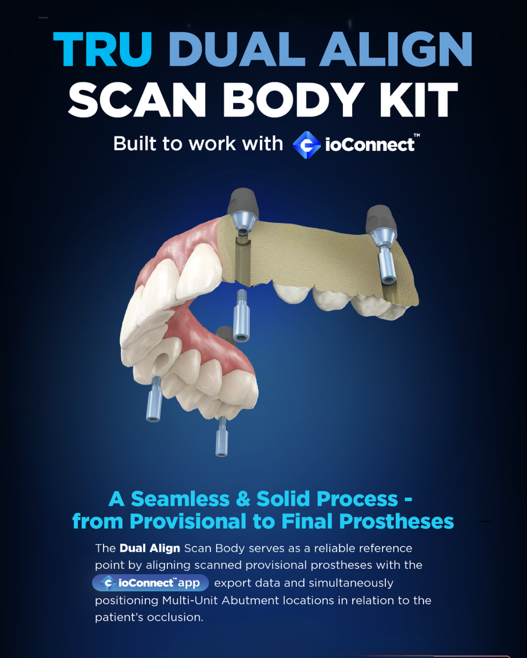 Tru Dual Align Scan Body Kit: Precision Alignment for Seamless Prosthetic Design - Dental Valution