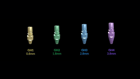 Understanding Implant Abutments: The Key to Successful Dental Restoration