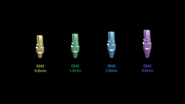 Understanding Implant Abutments: The Key to Successful Dental Restoration - Dental Valution - Sydney Dental Lab