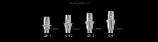 Custom Abutments vs. Stock Abutments: Which is Right for Your Practice? - Dental Valution