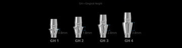 Custom Abutments vs. Stock Abutments: Which is Right for Your Practice? - Dental Valution - Sydney Dental Lab