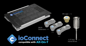 Photogrammetry, Intraoral Scanner & ioConnect