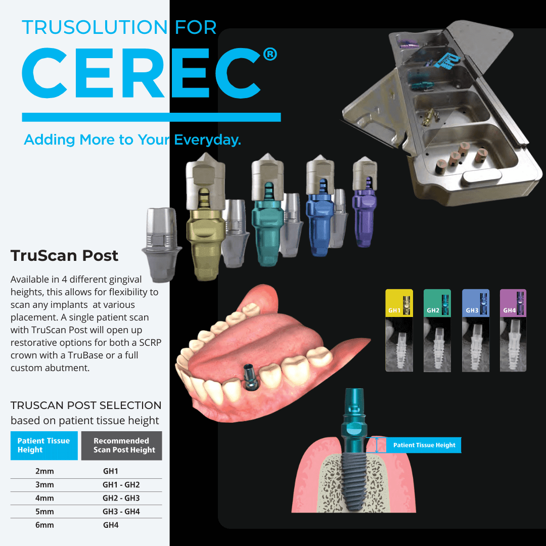 TruSolution for CEREC: TruBase and TruScan Post – Dental Valution