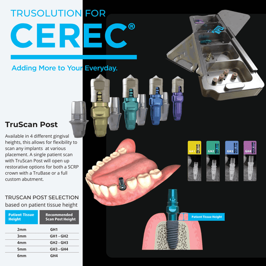 TruSolution for CEREC: TruBase and TruScan Post - Dental Valution