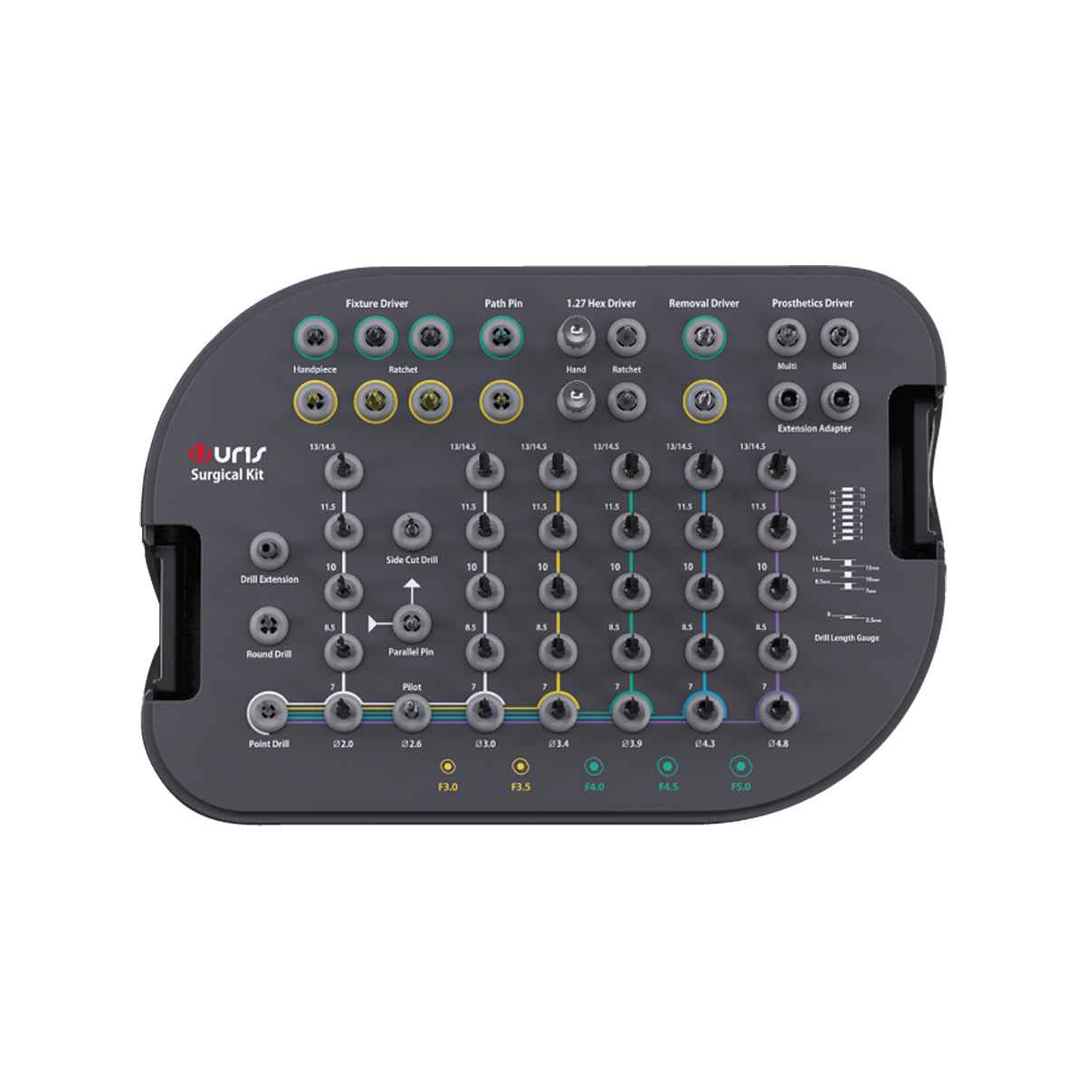 Surgical Kit