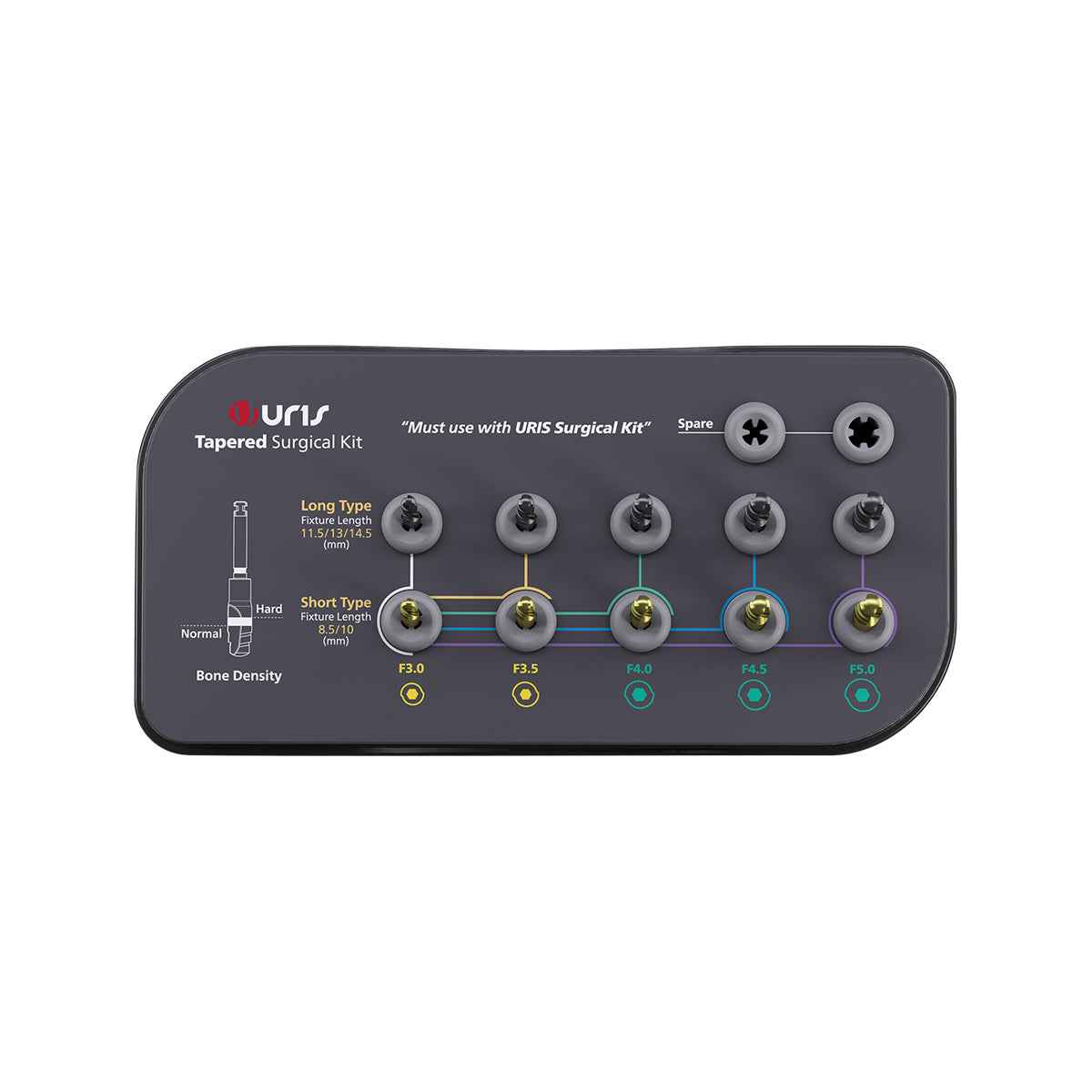 Tapered Surgical Kit